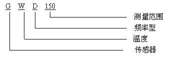 GWD150礦用溫度傳感器型號含義