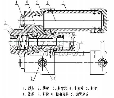 圖 1  礦用錨索張拉機(jī)具結(jié)構(gòu)圖