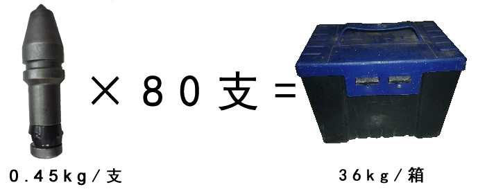 旋挖截齒，旋挖機(jī)截齒廠家，C31合金截齒重量包裝