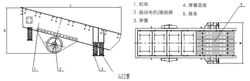 GZZ型振動給料機