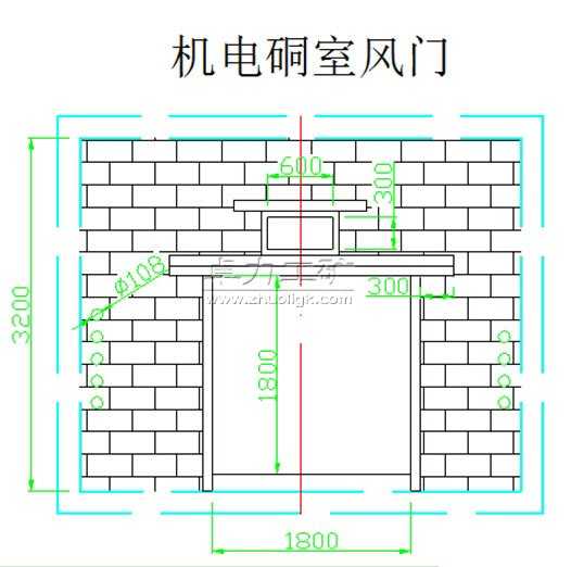 機(jī)電硐室風(fēng)門尺寸圖