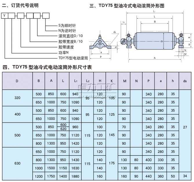 TDY75型油冷式電動滾筒訂貨代號說明、外形圖、外形尺寸表