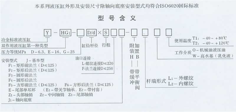 Y-HG系列冶金設備液壓缸