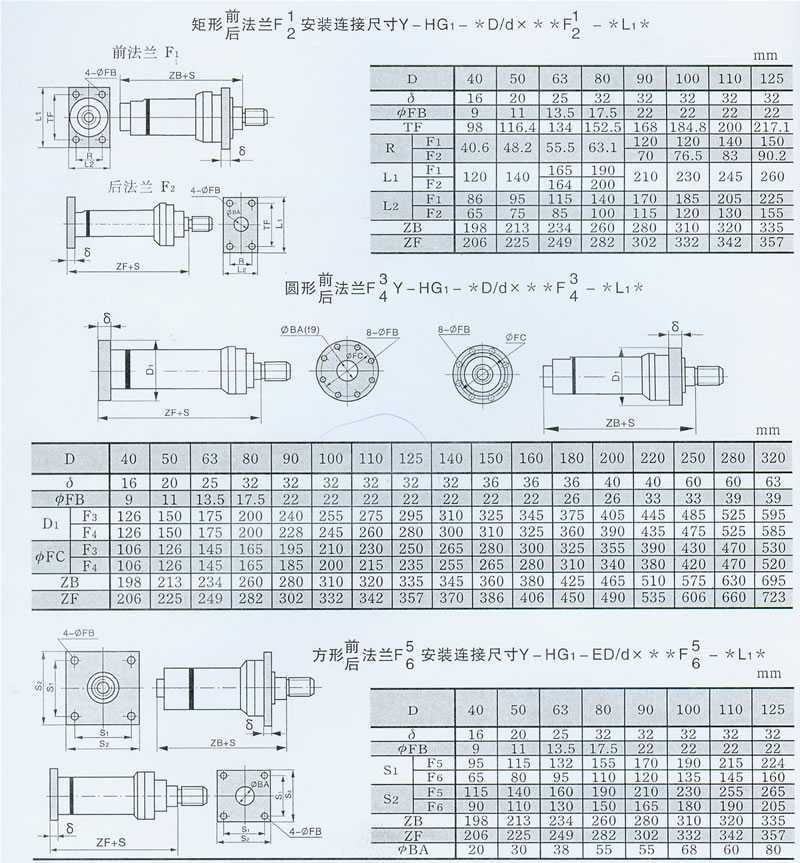 Y-HG系列冶金設備液壓缸