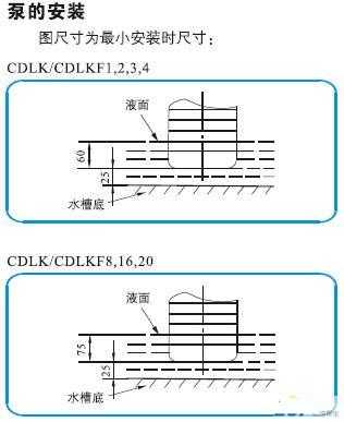 CDLK，CDLKF浸入式多級(jí)離心泵的安裝