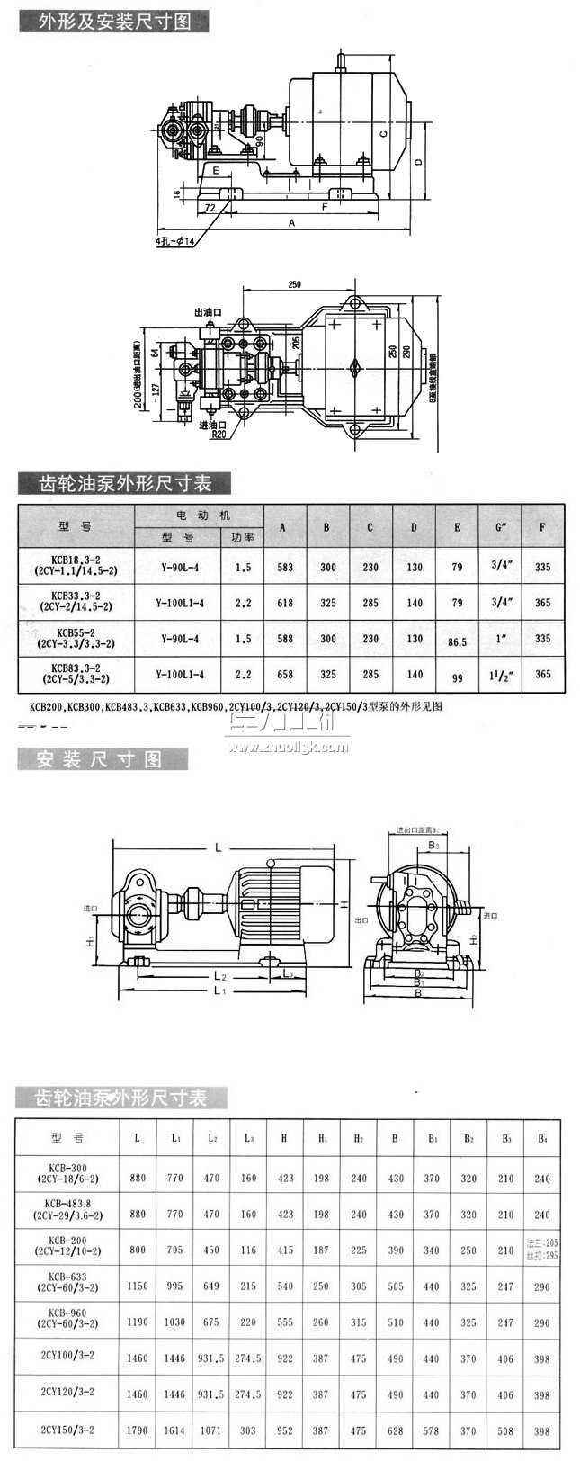 外形及安裝尺寸圖