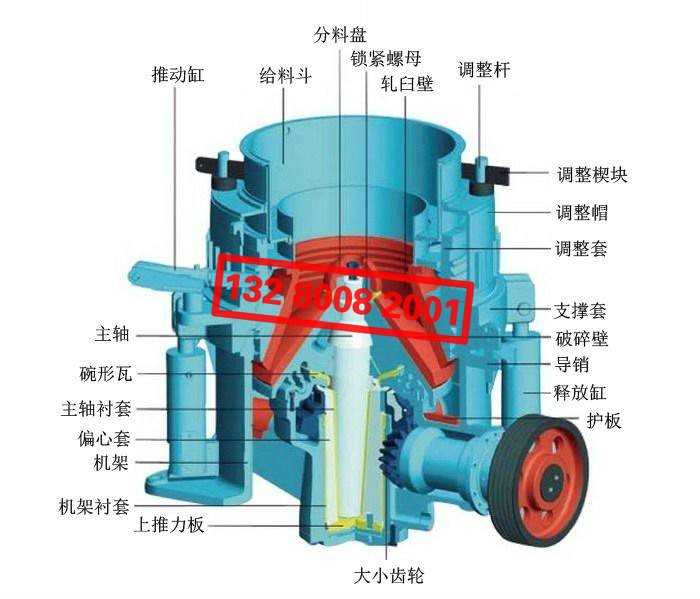 圓錐破碎機結構組成