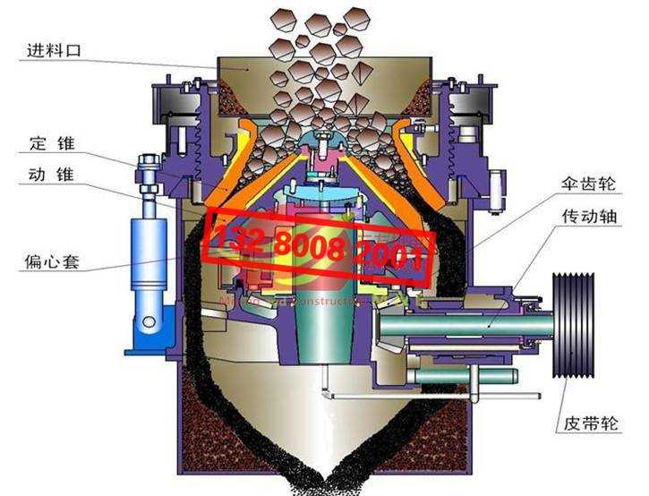 圓錐破碎機(jī)工作原理
