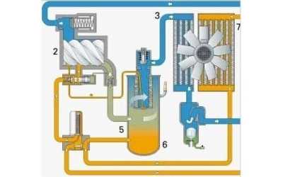 空氣壓縮機(jī)工作原理、空壓機(jī)控制原理