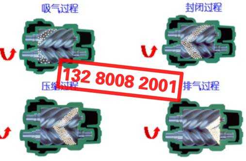 螺桿空壓機原理