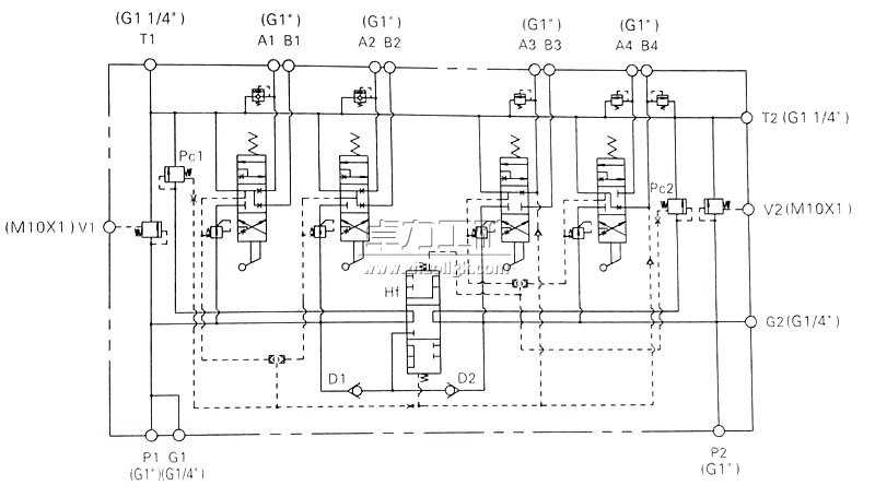 DP32G負載敏感多路換向閥液壓原理圖