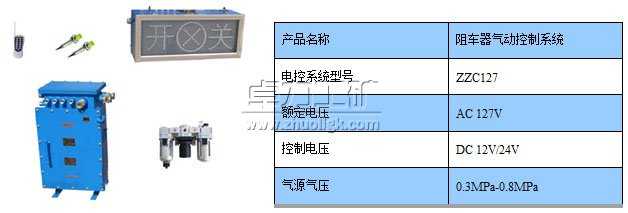 阻車器氣動(dòng)控制及動(dòng)力系統(tǒng)