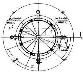 MFBL立風(fēng)井防爆門